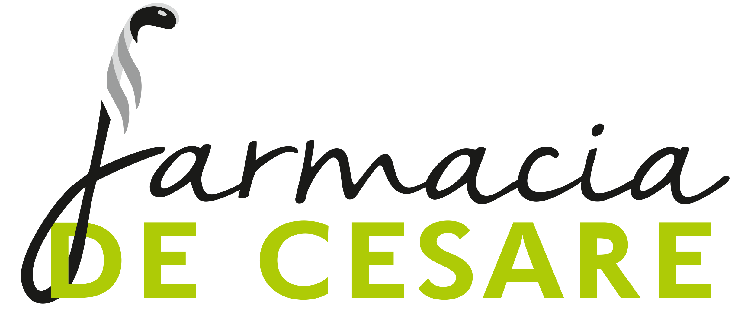 Farmacia De Cesare